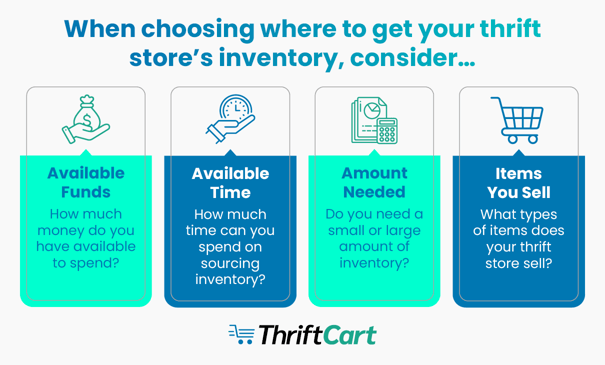 Factors to consider when choosing where to get thrift store inventory, also discussed below.