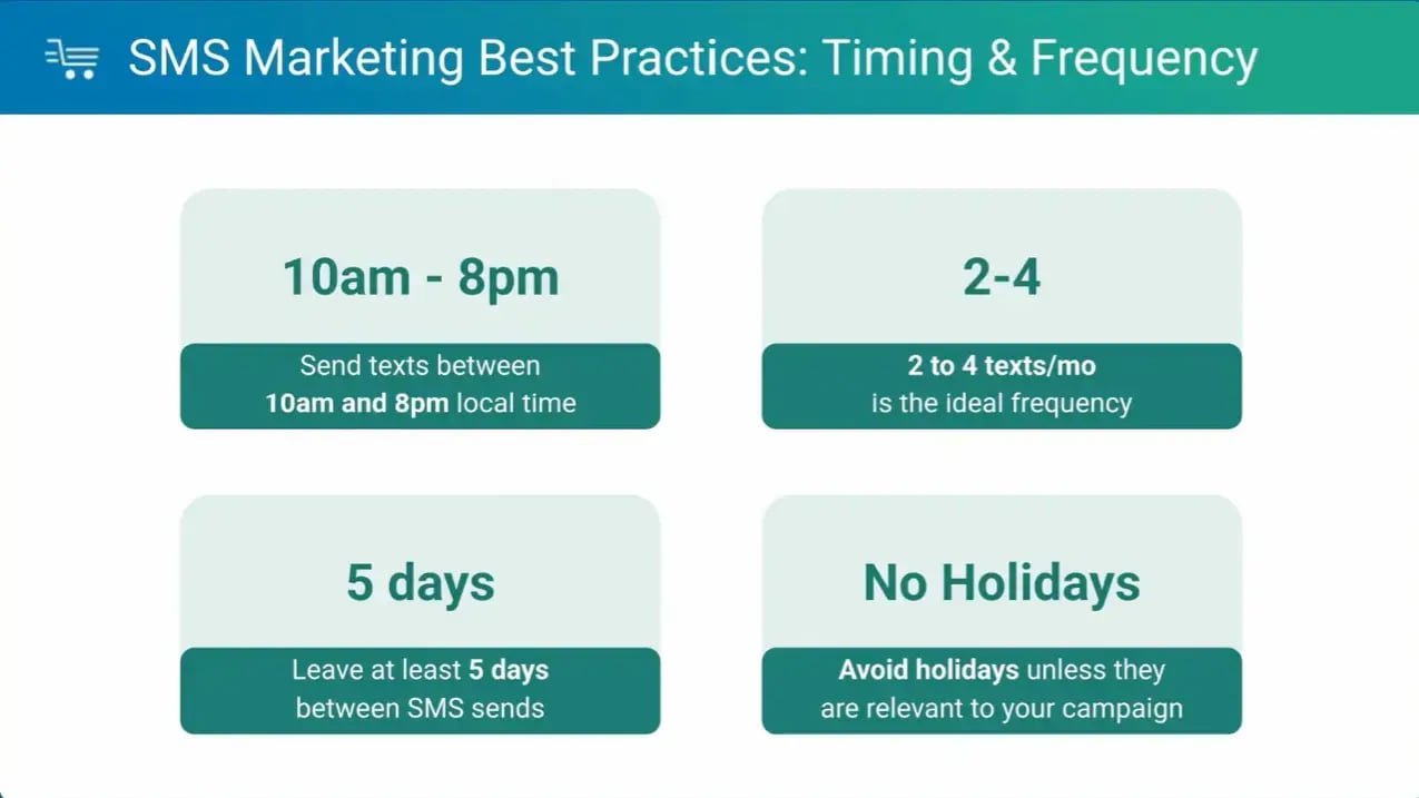 SMS best practices from webinar BLOG