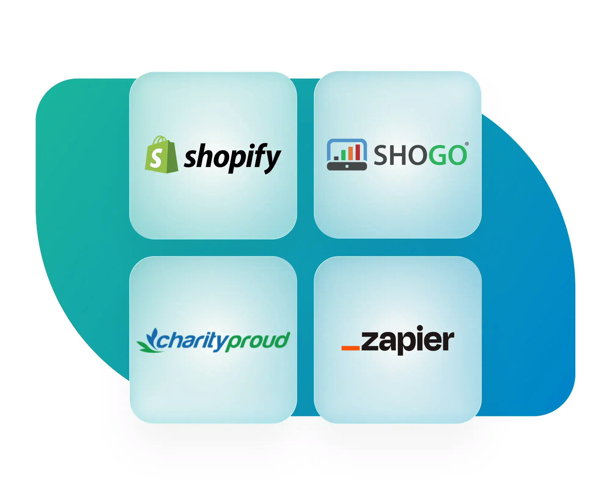 Logos of ThriftCart integrations
