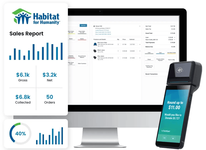 THRIFT STORE POINT-OF-SALE SOFTWARE