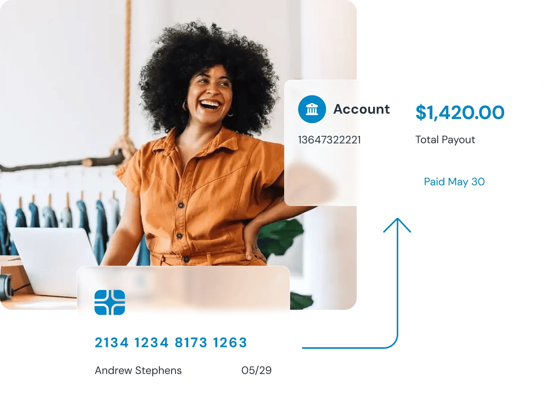 instant payouts - thrift