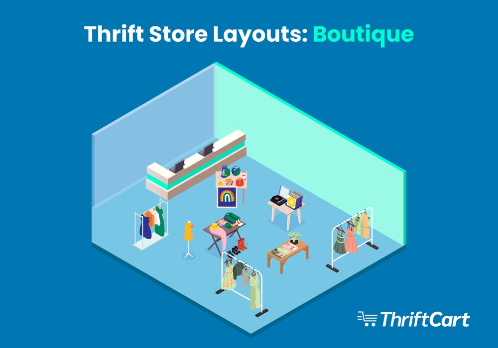 Example of a boutique thrift store layout